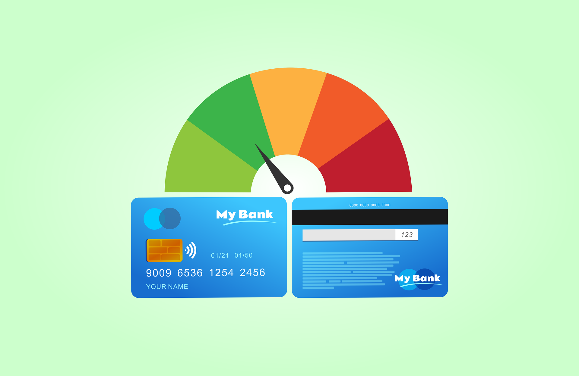 How Does Your Credit Score Impact Personal Loan Approval and Terms